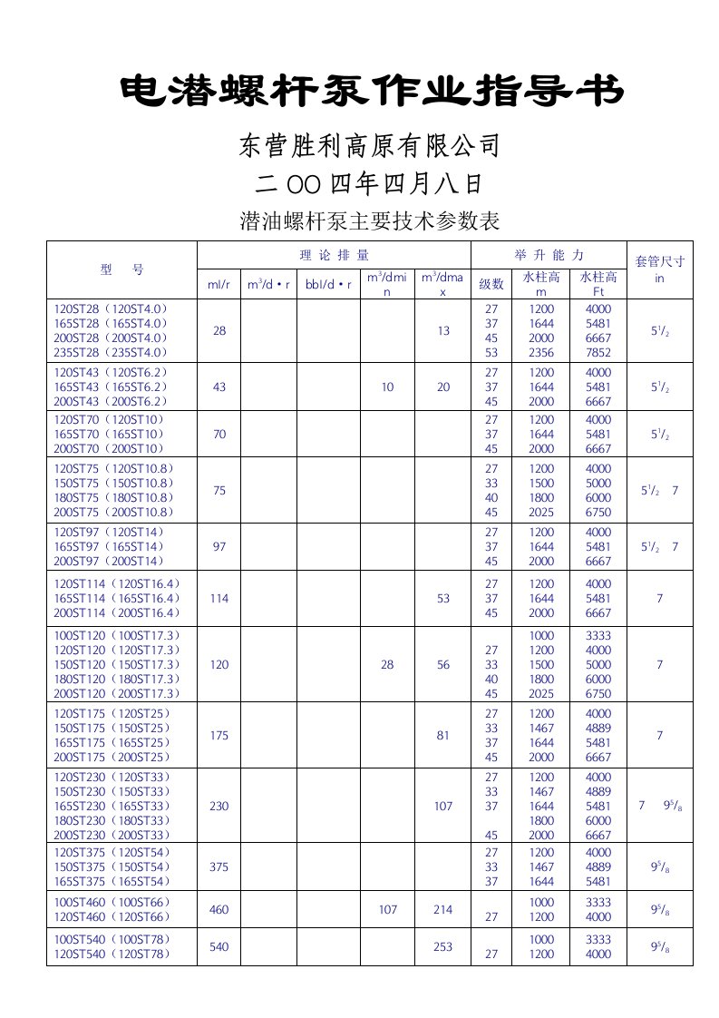 电潜螺杆泵作业指导书