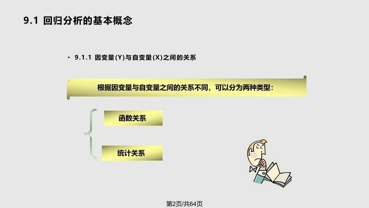 语文版中职数学基础模块下册109一元线性回归3