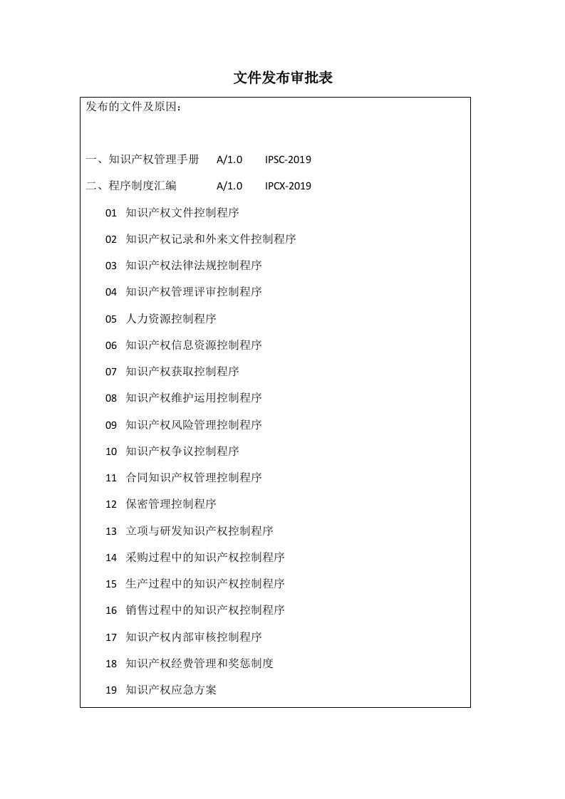 企业管理-IPJL011