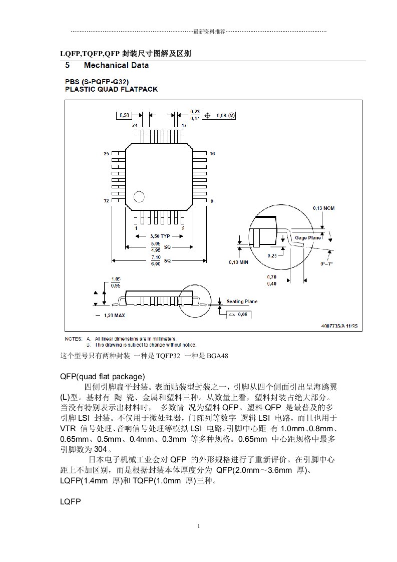 lqfp,tqfp,qfp封装尺寸图解及区别精编版