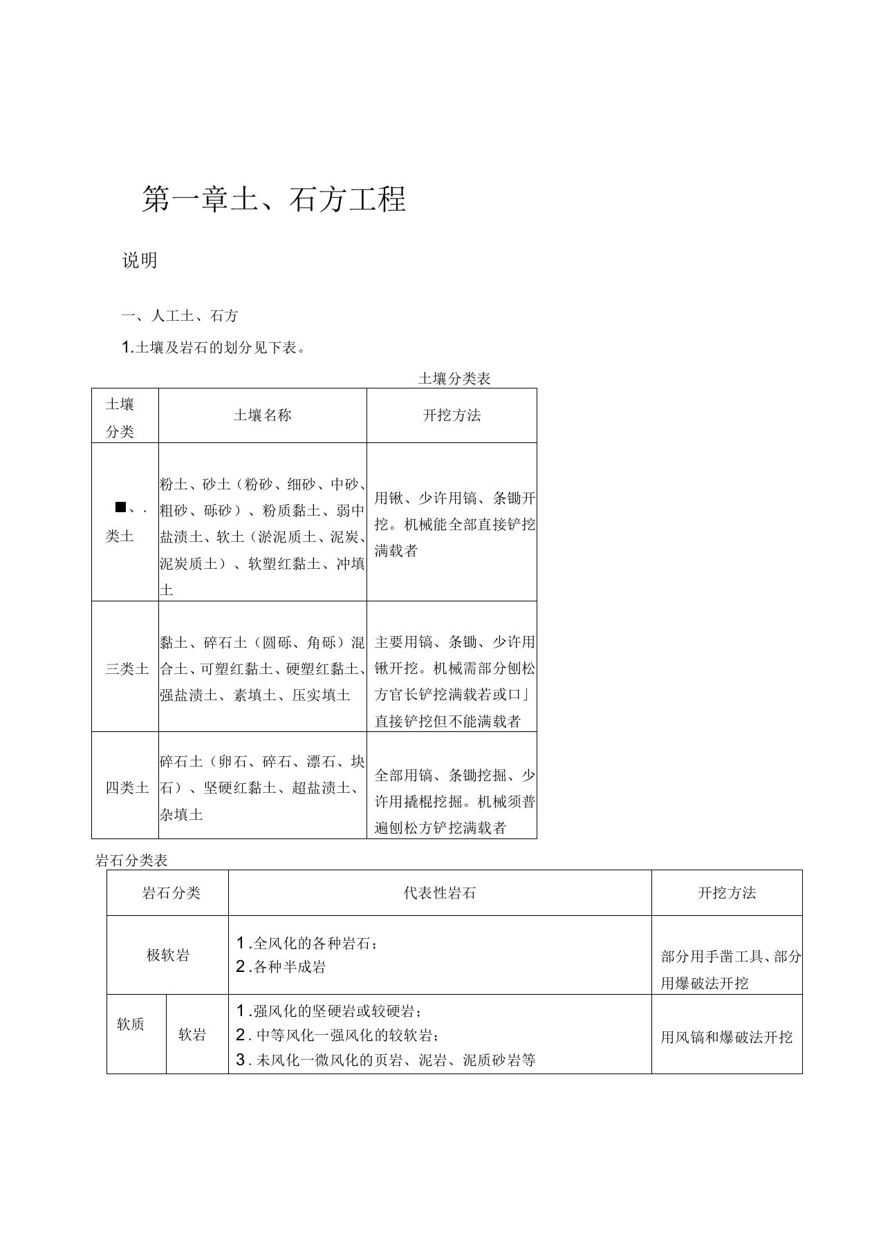 江苏省14定额计算规则以与说明