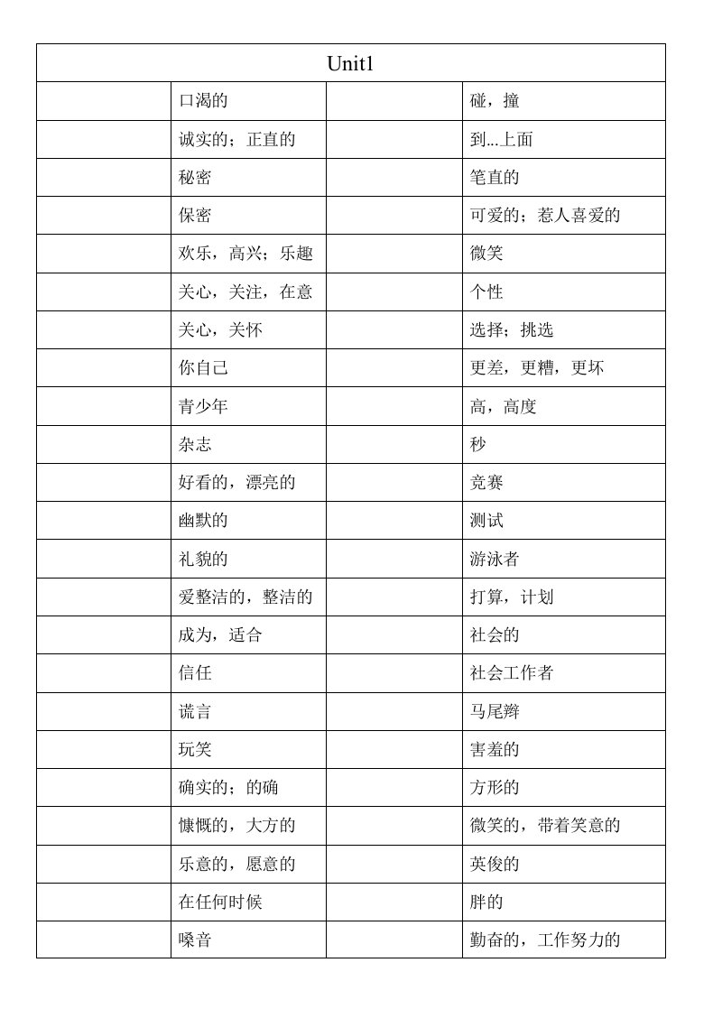 苏教版八年级上册英语词汇表