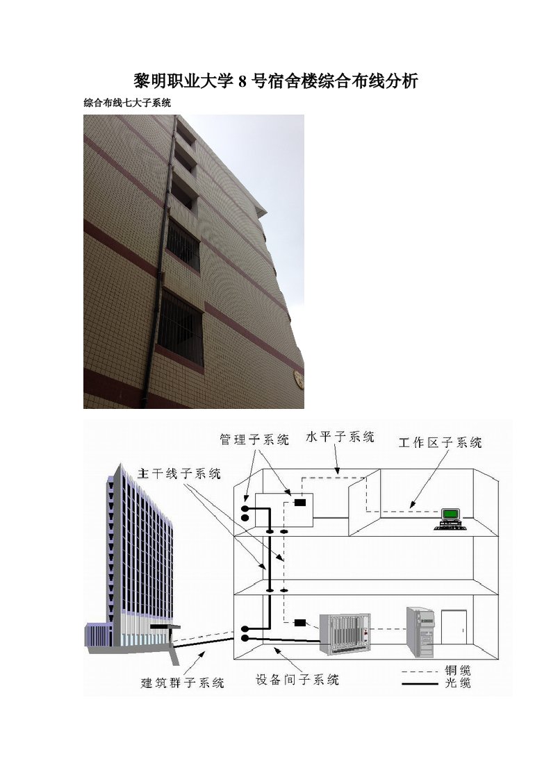 黎明职业大学8号宿舍楼综合布线分析