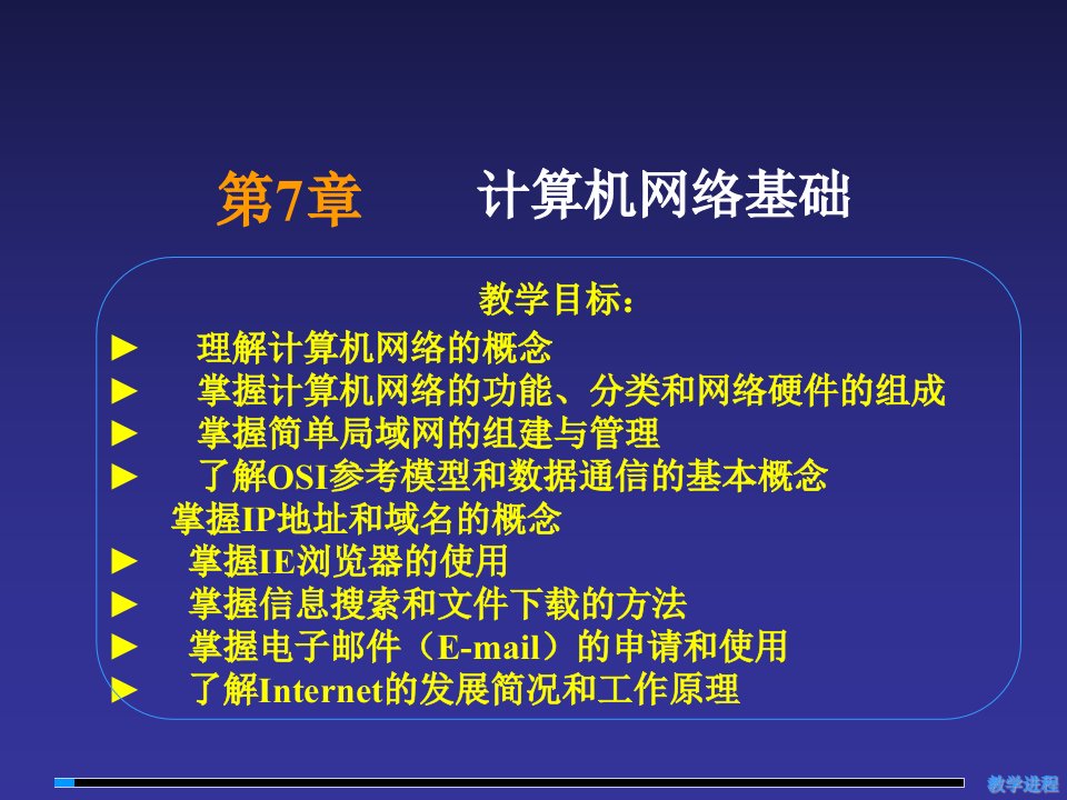 计算机基础PPT课件(计算机网络基础)