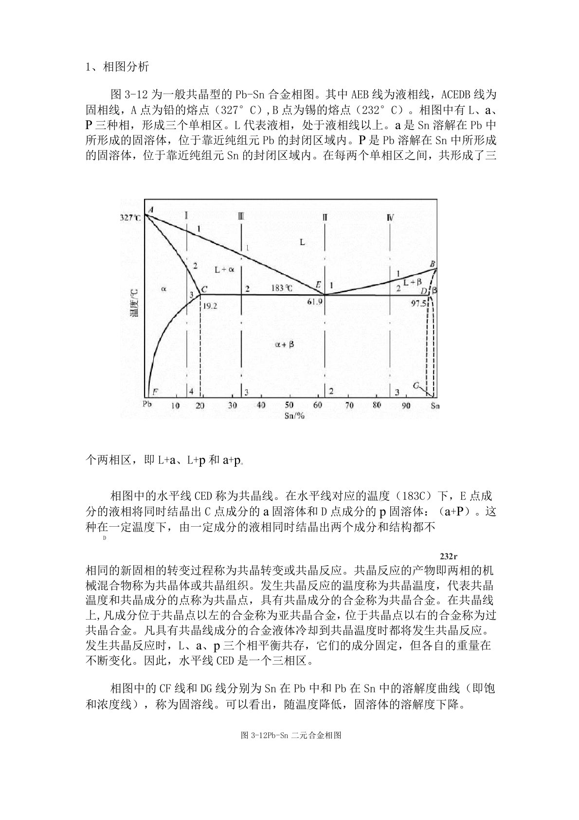 铅锡共晶相图分析