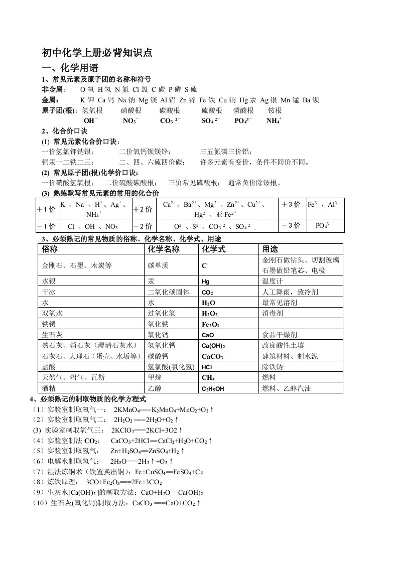 初三化学必背知识点(精华)