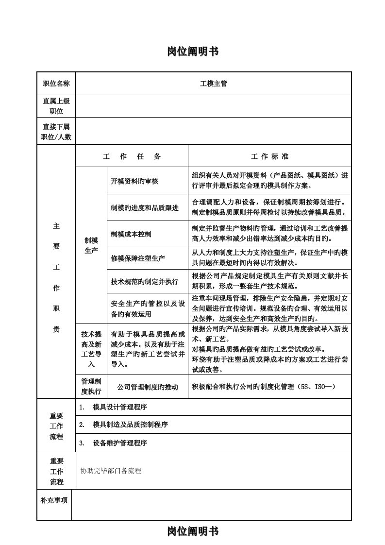 工模部职岗位职责