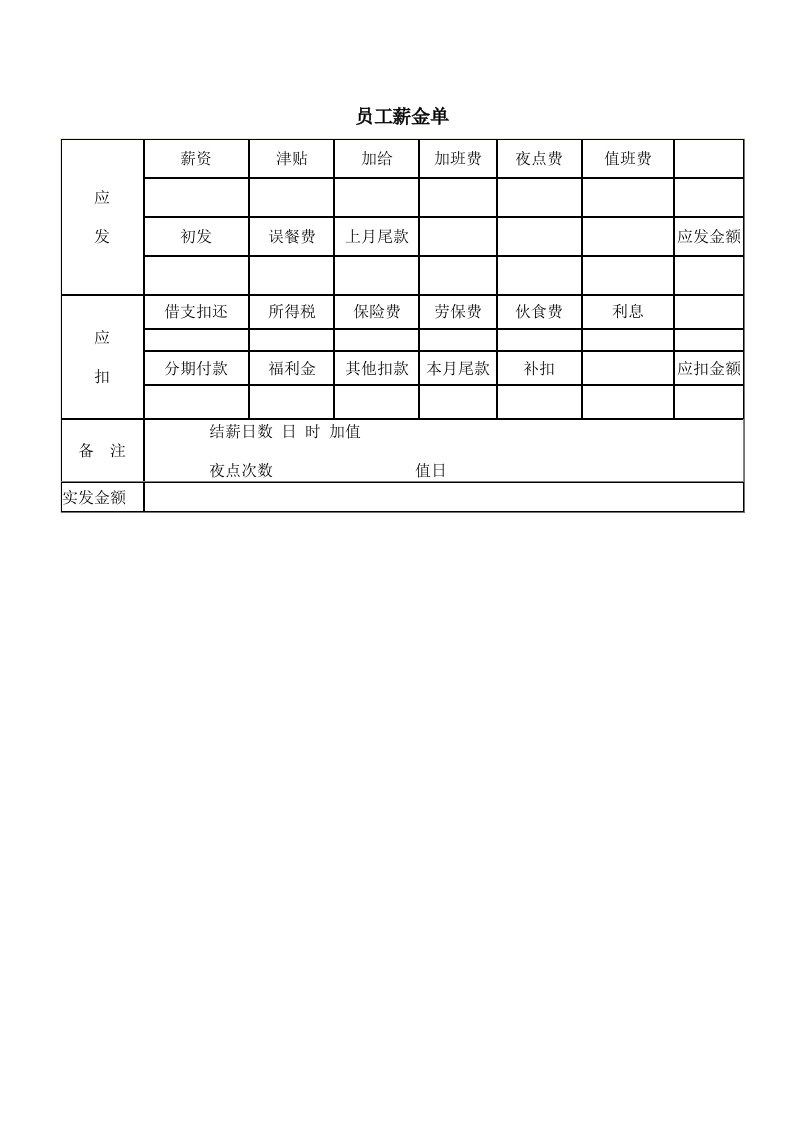 工程资料-员工薪金单