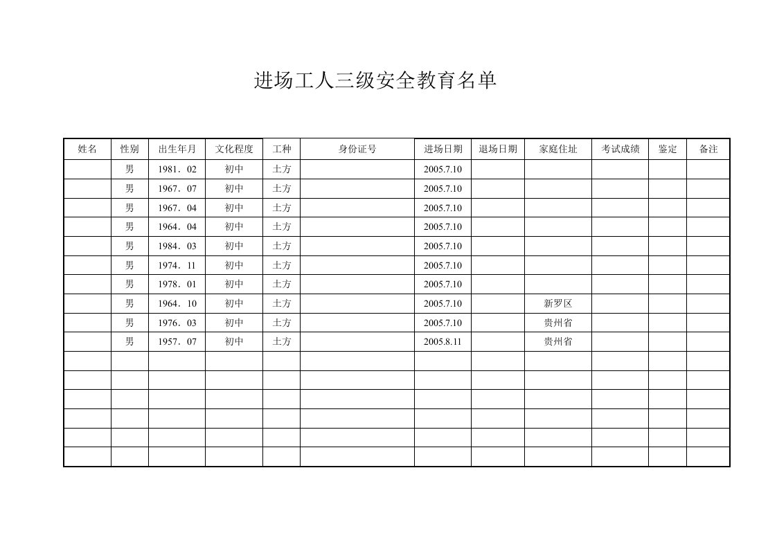 建筑资料-土方工