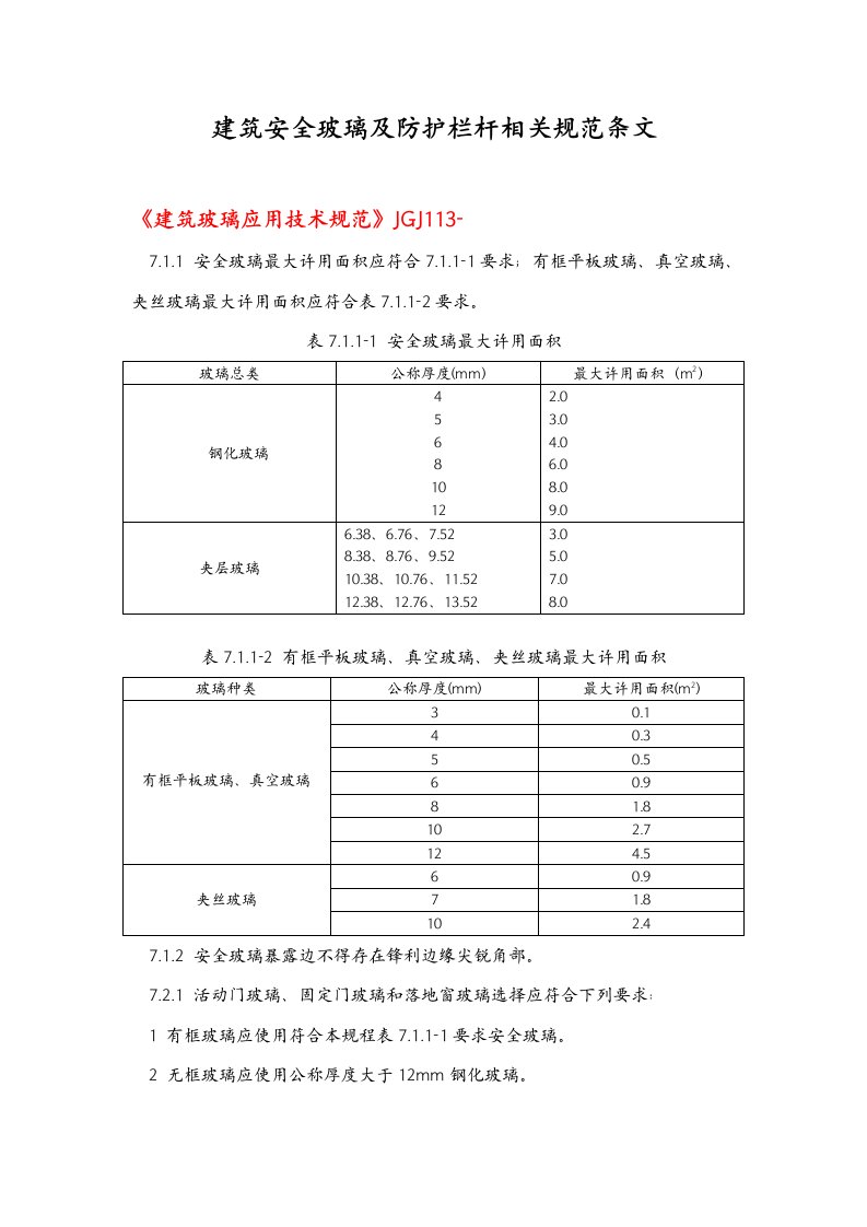 2021年建筑工程安全玻璃及防护栏杆有关标准规范条文