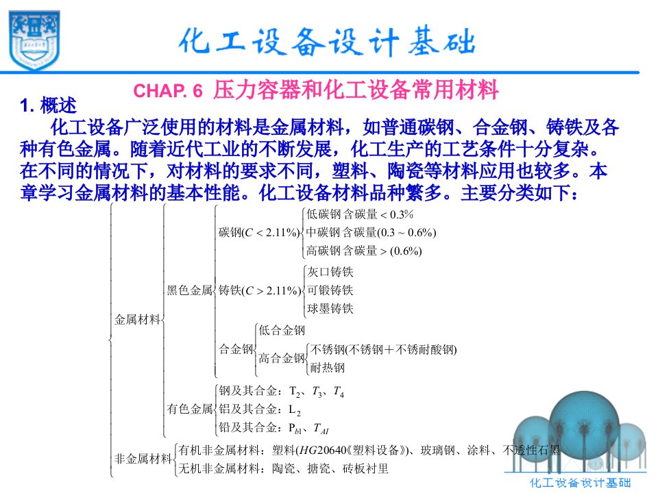 化工设计课件-6压力容器和化工设备常用材料