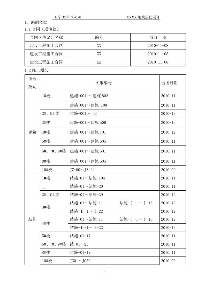 长城杯总施组