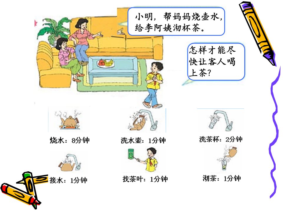 合理安排时间桐乡龙翔小学莫丽娟