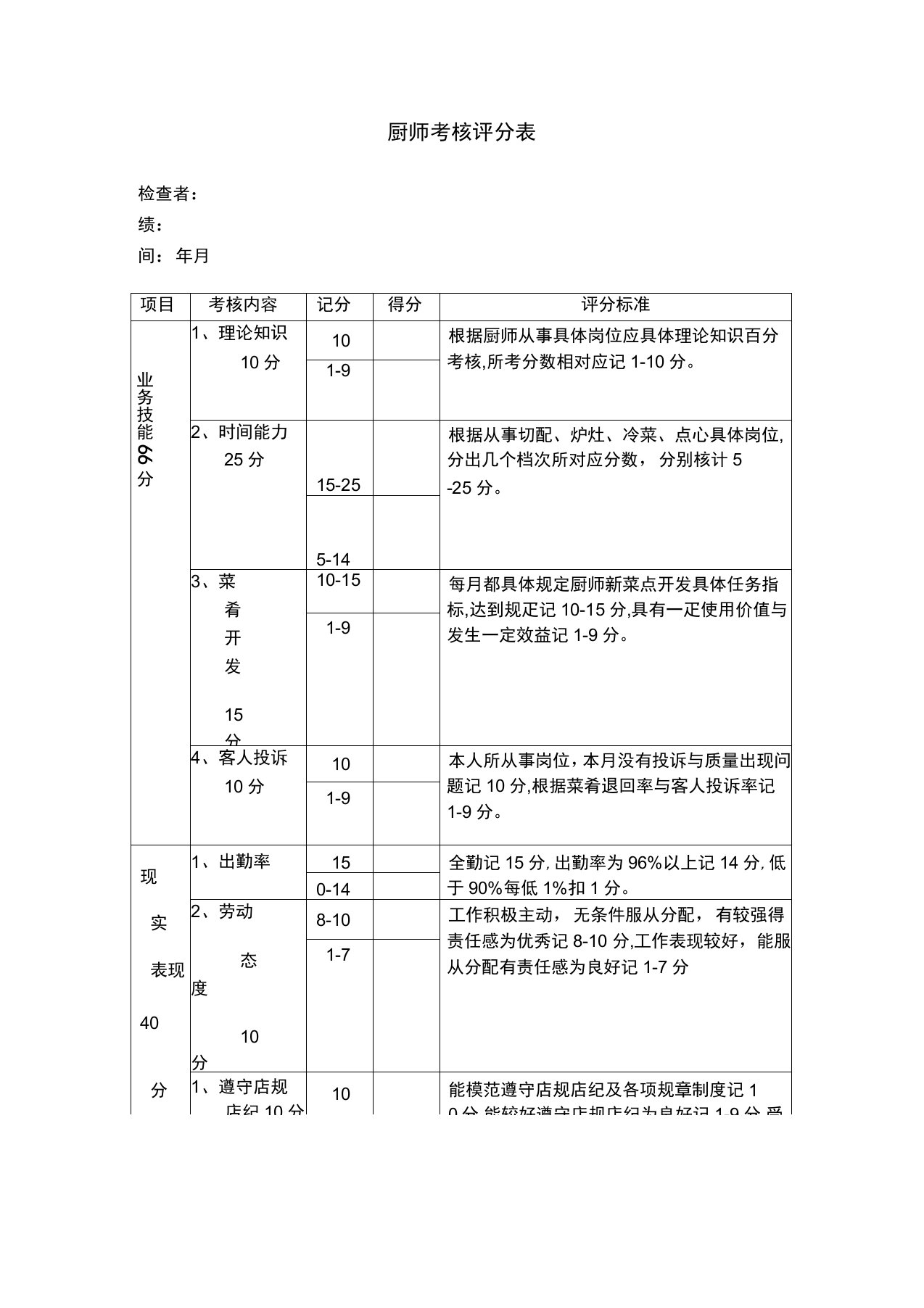 厨师考核评分表