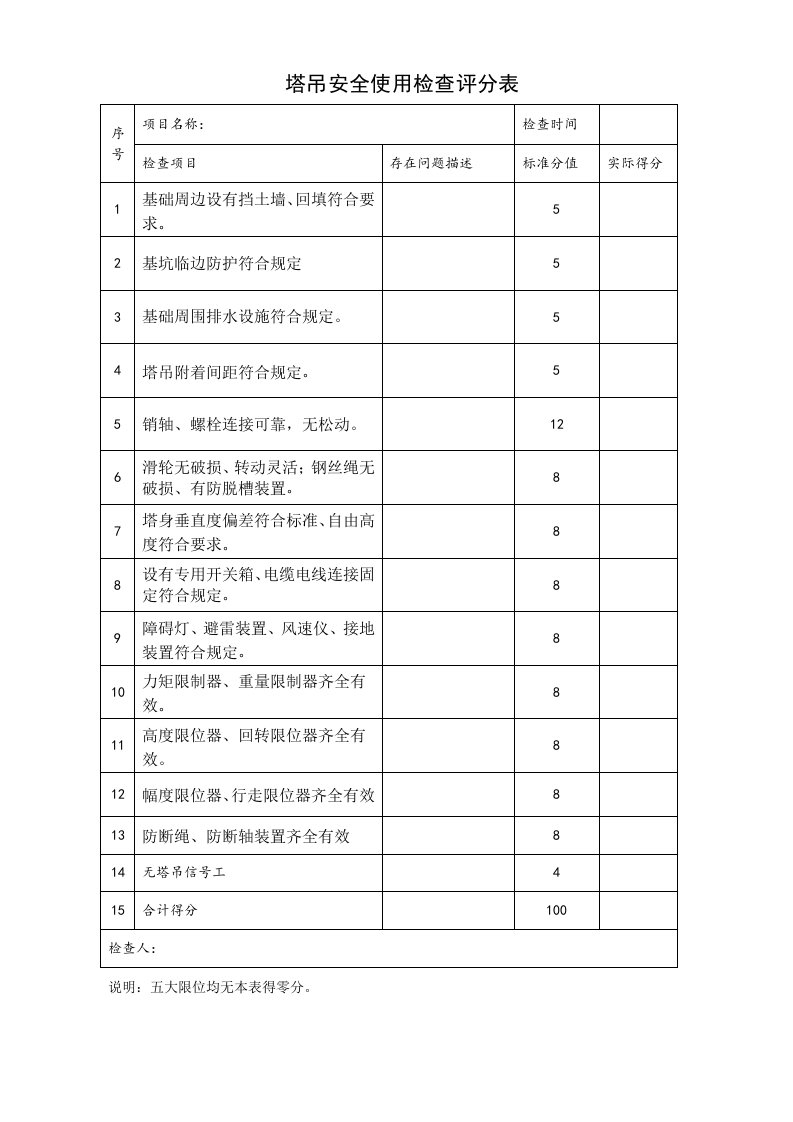 塔吊安全使用检查评分表