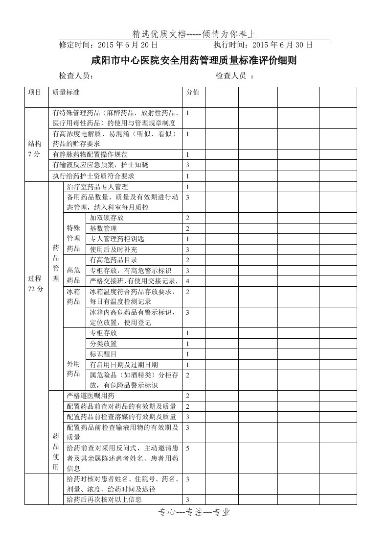 安全用药管理质量评价标准(共2页)