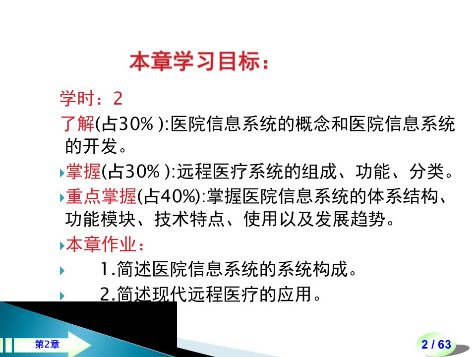 电子政务建设医院信息系统