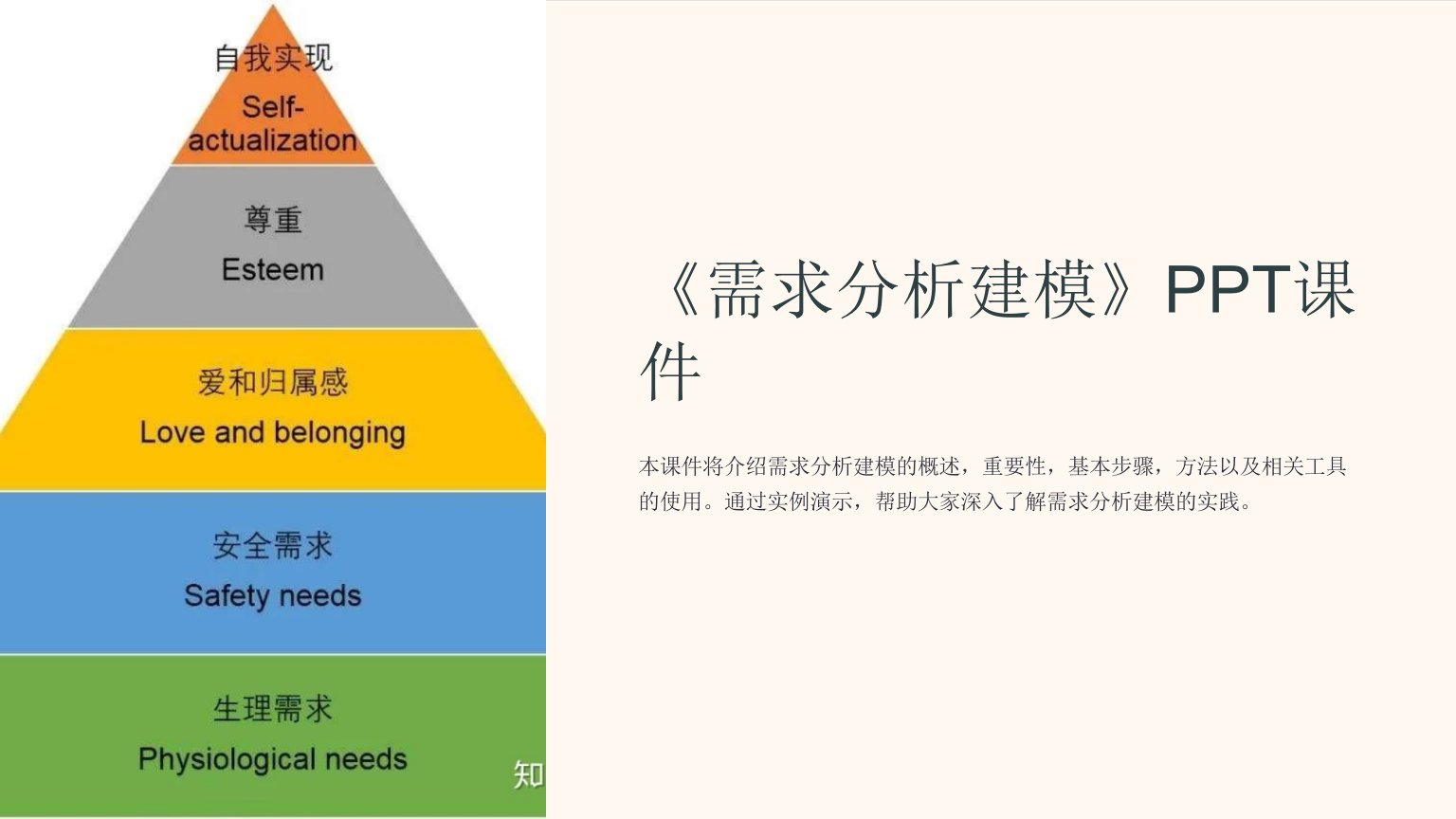 《需求分析建模》课件