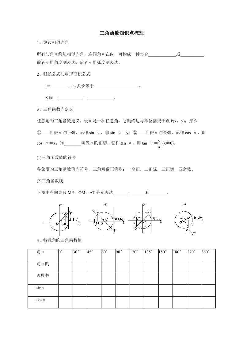 2023年三角函数知识点梳理