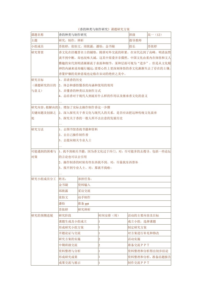 《香的种类与制作研究》课题研究方案