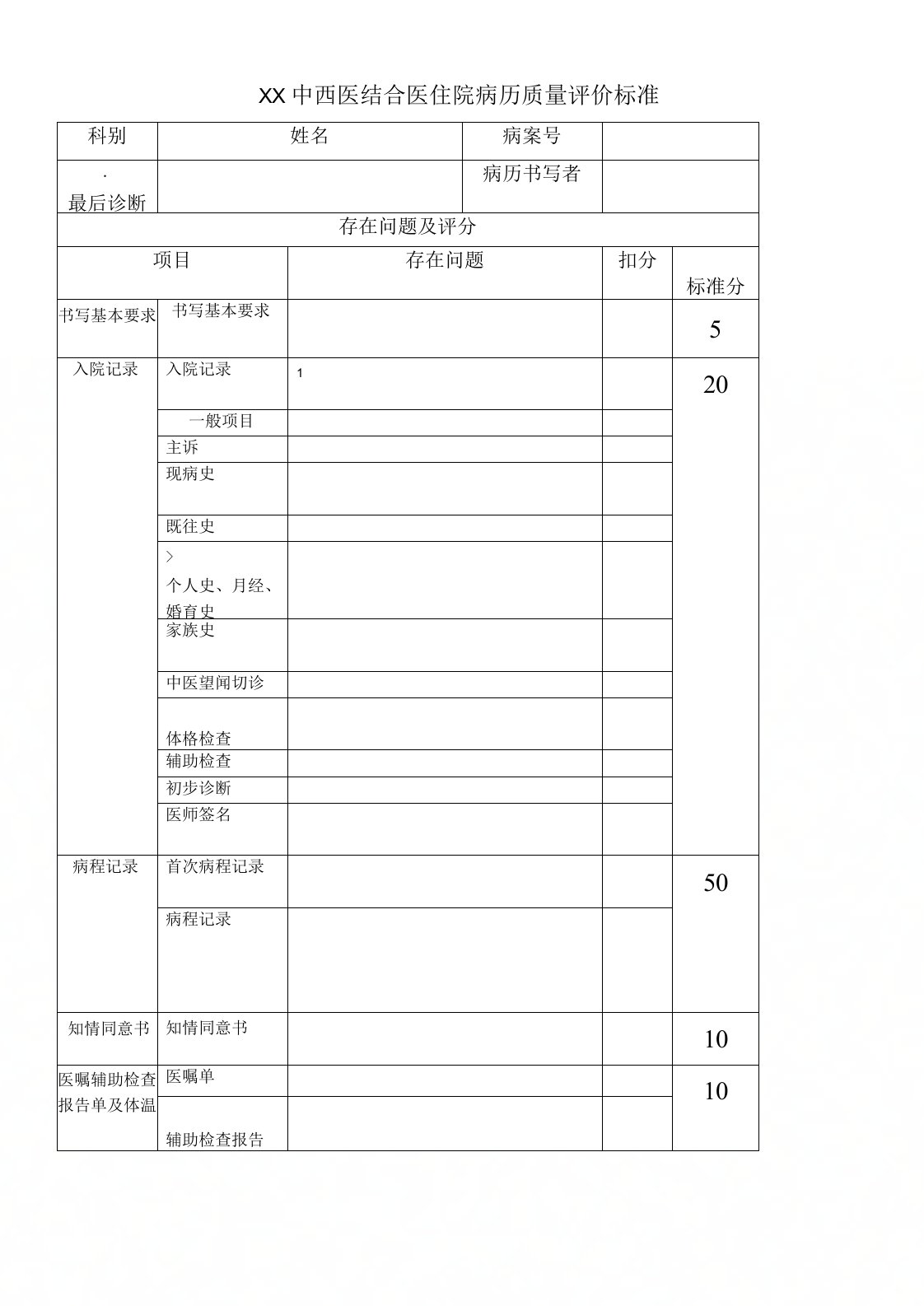 住院病历质量评价标准表