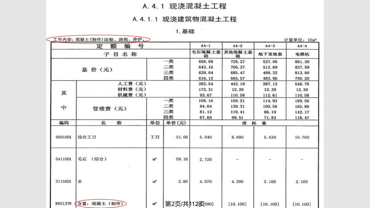 工程量计算规则混凝土屋面措施课件