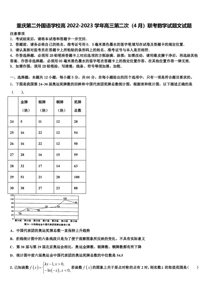 重庆第二外国语学校高2022-2023学年高三第二次（4月）联考数学试题文试题