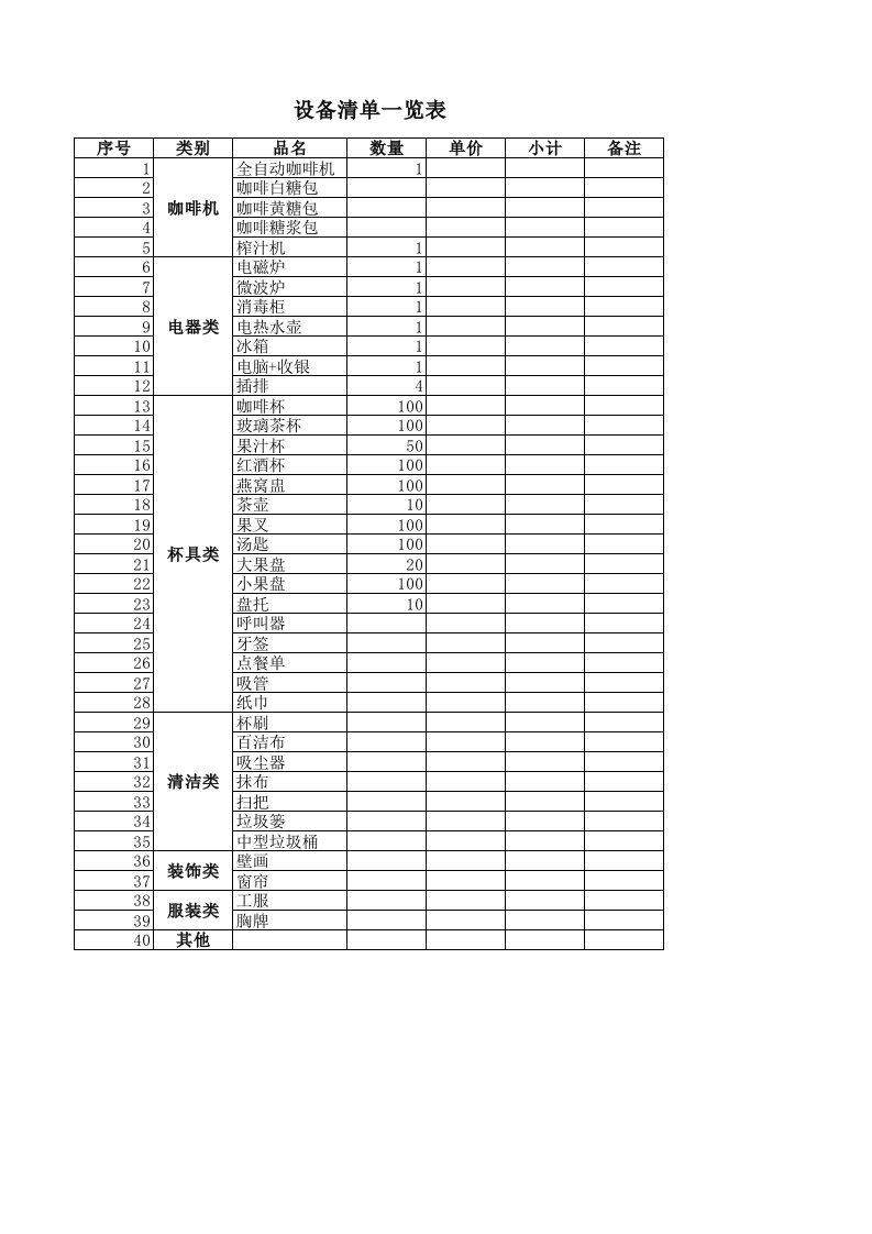 咖啡馆设备清单一览表