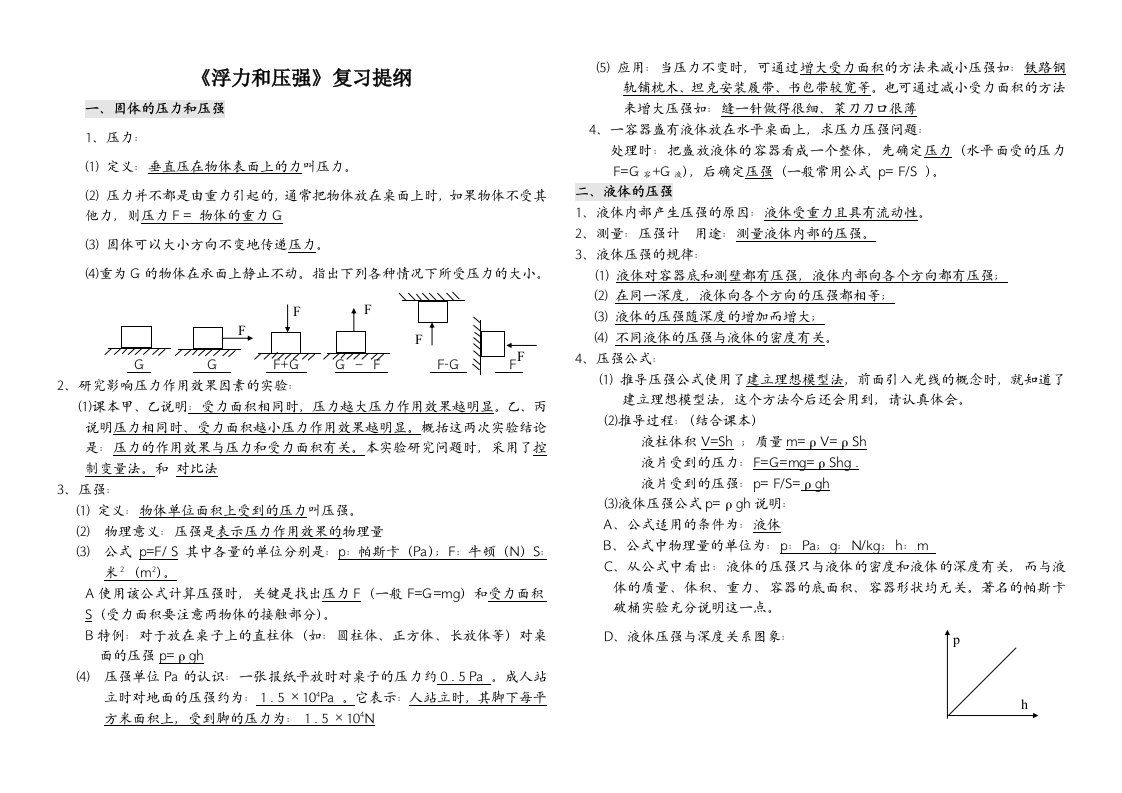 初中物理压强浮力复习课教案及习题