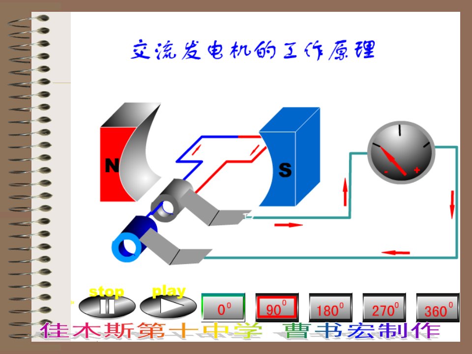 交流发电机动画效果演示PPT