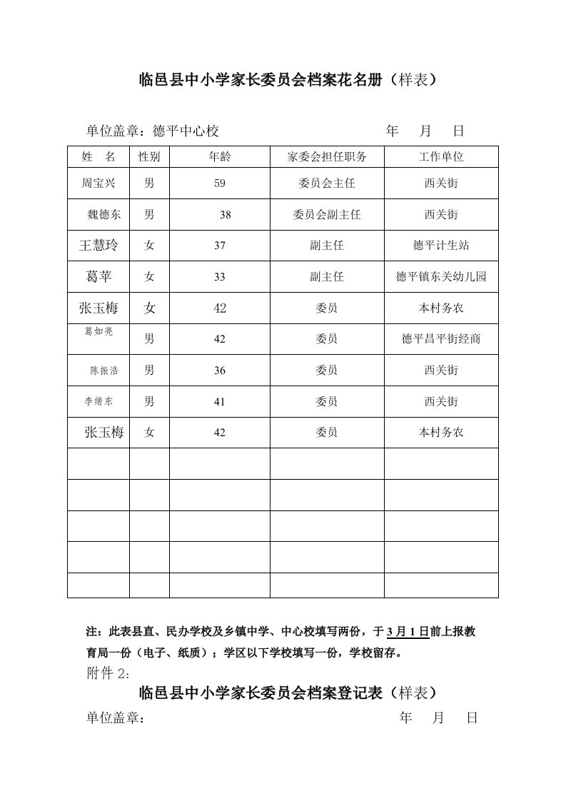 临邑县中小学家长委员会档案花名册(1)_其它_工作范文_实用文档