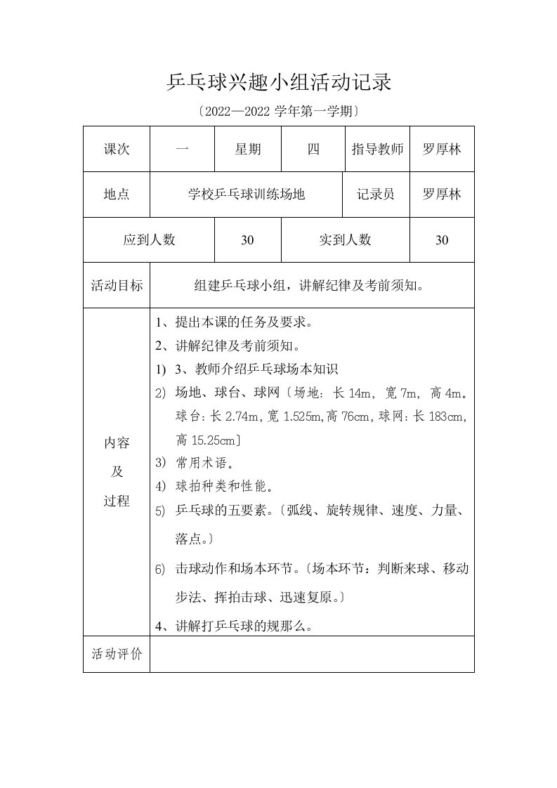 最新乒乓球社团活动记录