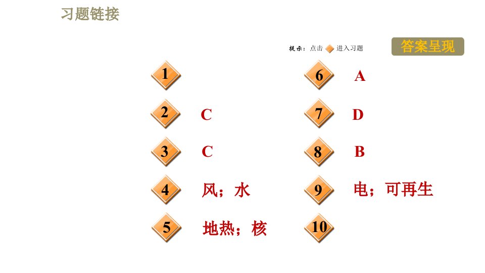 苏科版九年级下册物理课件第18章18.3太阳能0