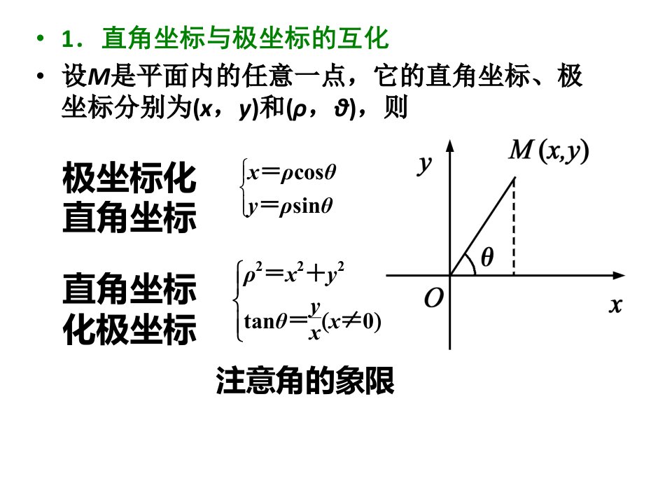 极坐标与参数方程ppt课件