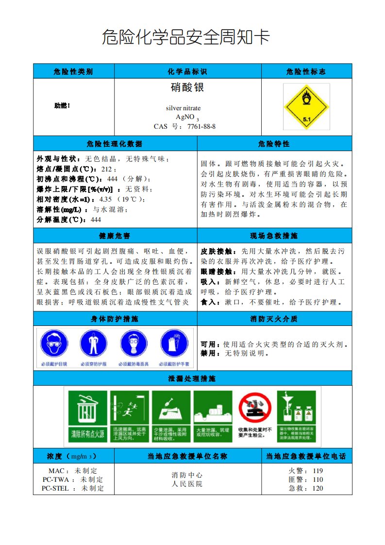 硝酸银-危险化学品安全周知卡