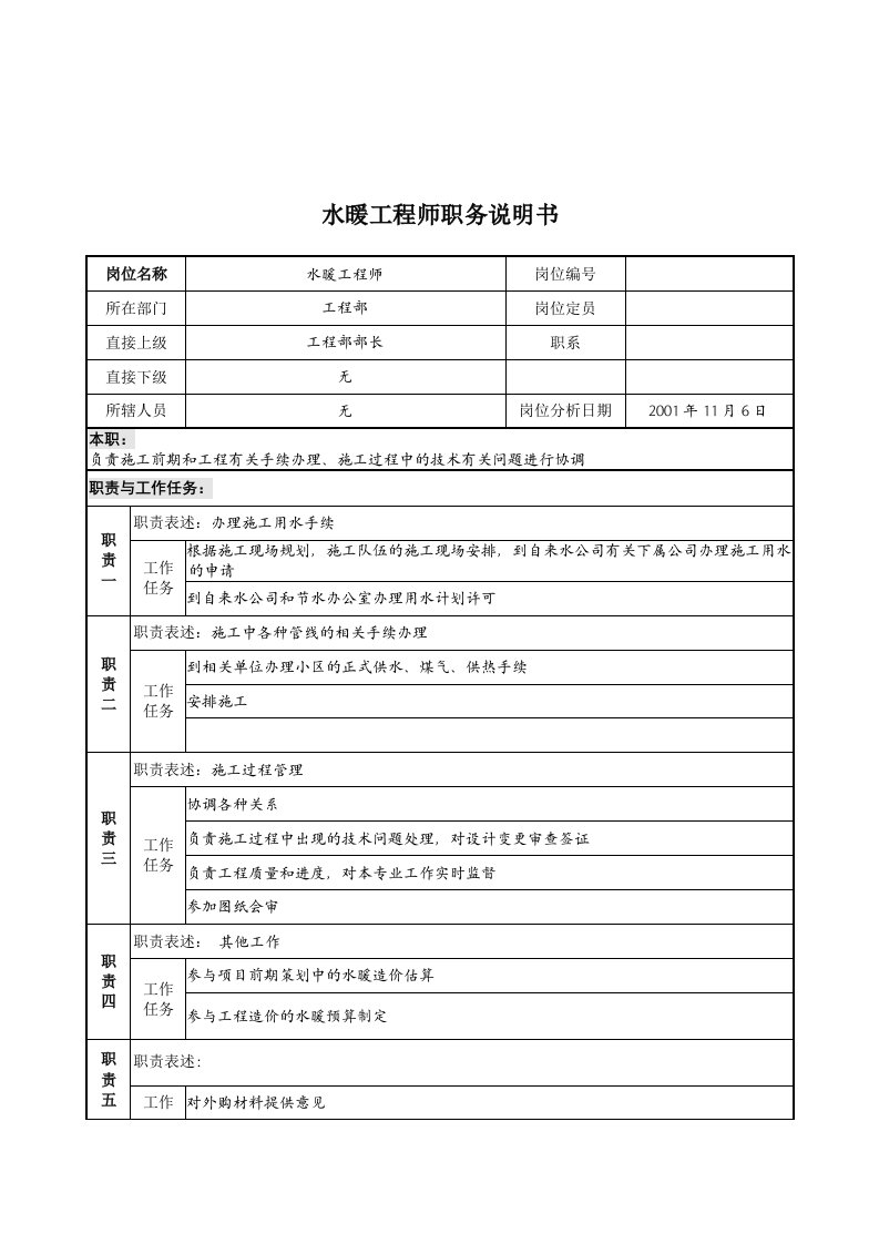 宝地建设集团工程部水暖工程师职务说明书