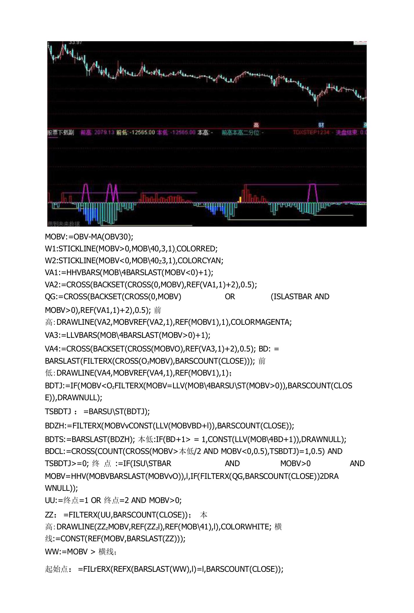 超级OBV通达信指标公式源码