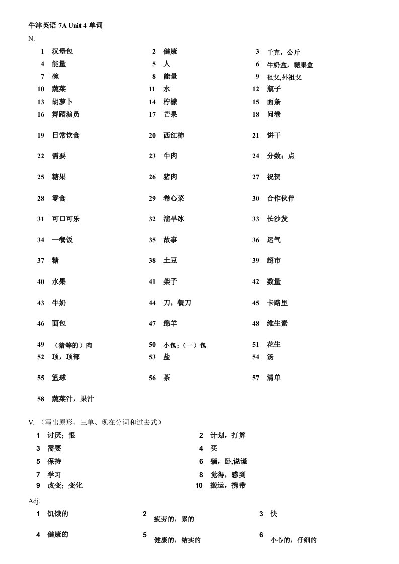 牛津英语7A单词Unit4-6单词汉语