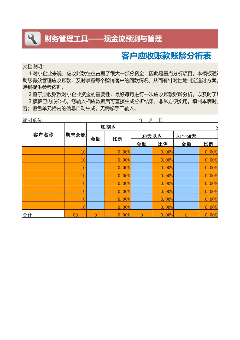 企业管理-客户应收账款明细及账龄分析