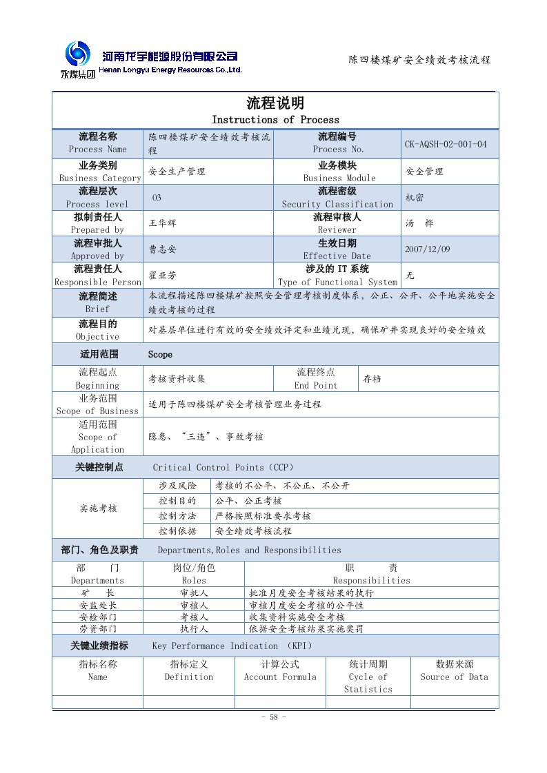 12陈四楼煤矿安全绩效考核流程2