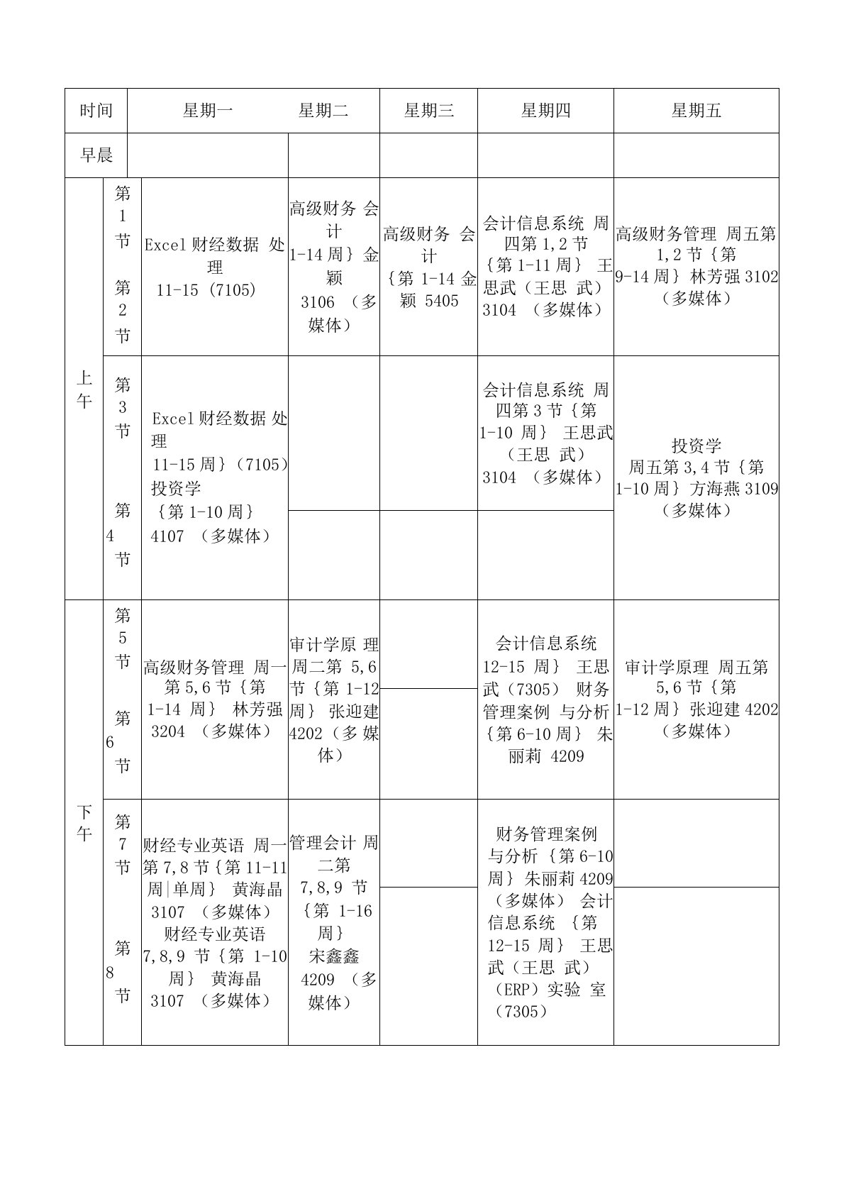 财务管理专业课程表