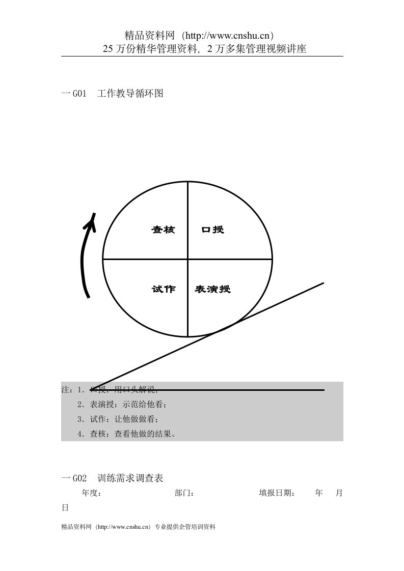 人事行政管理表格G纵表格