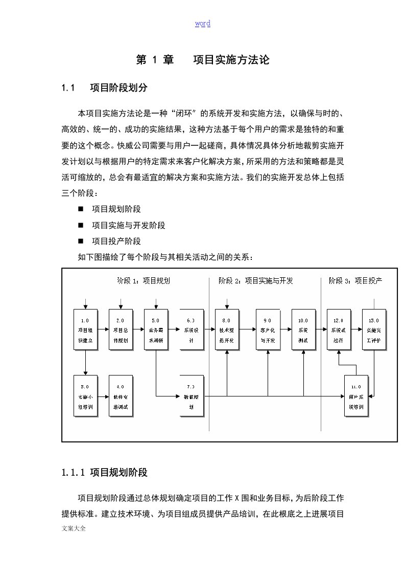 软件项目实施方法论