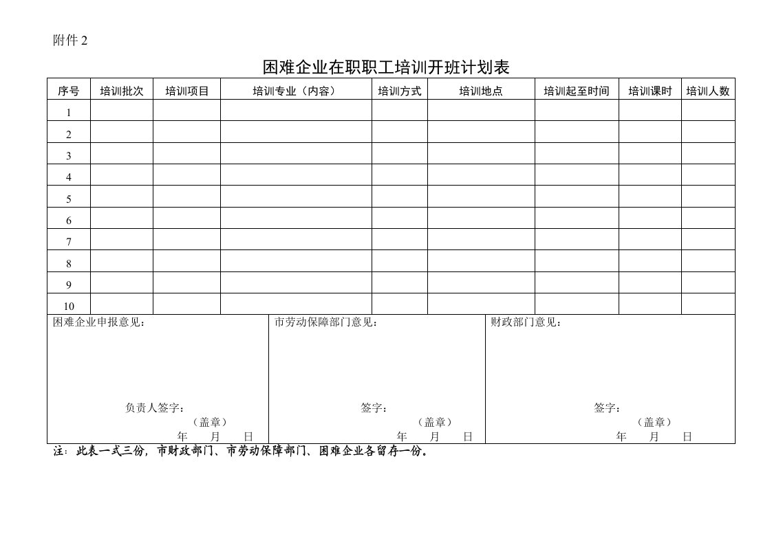 困难企业在职职工培训开班计划表