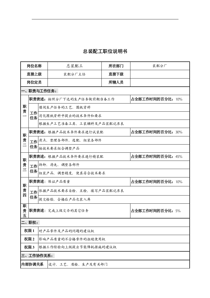 华北光学仪器公司装配分厂总装配工职位说明书