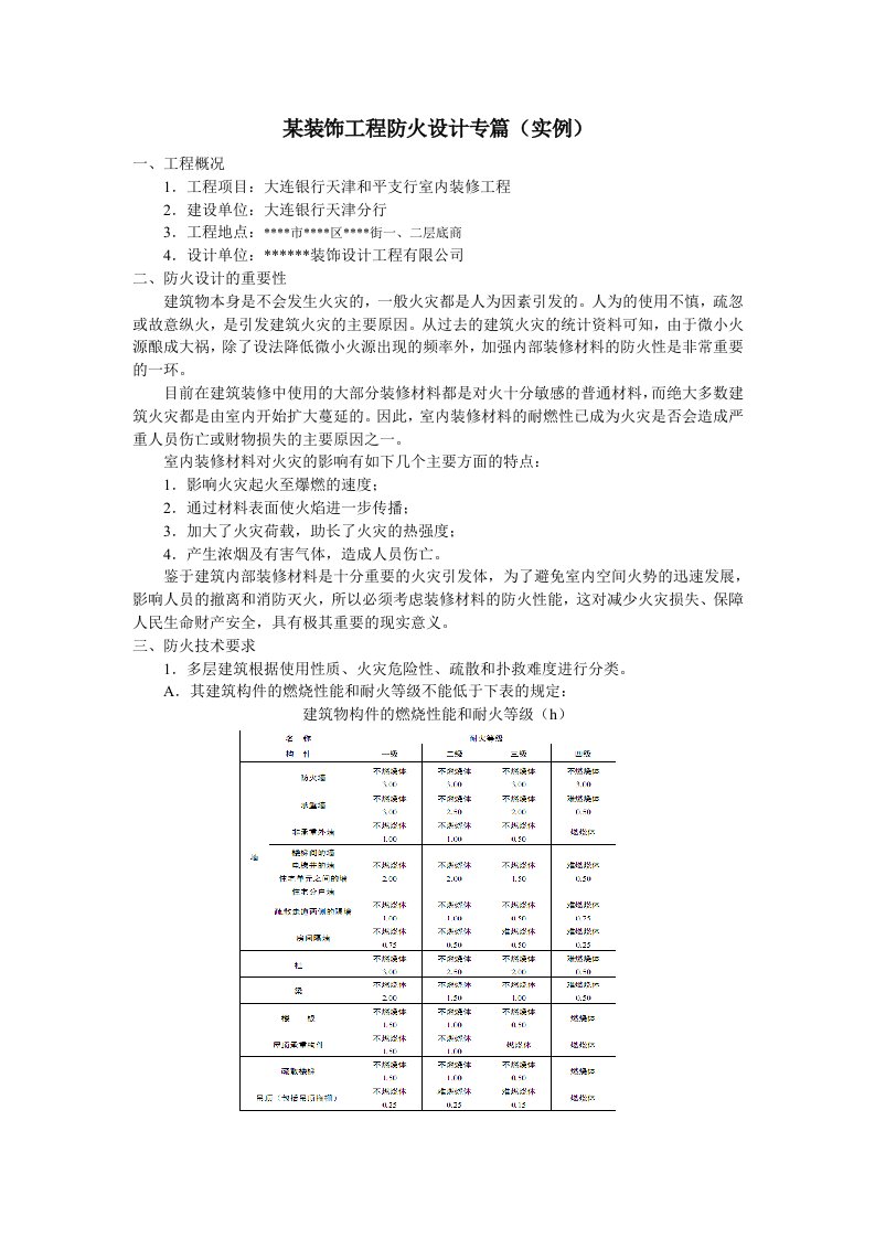 某装饰工程防火设计专篇(实例)