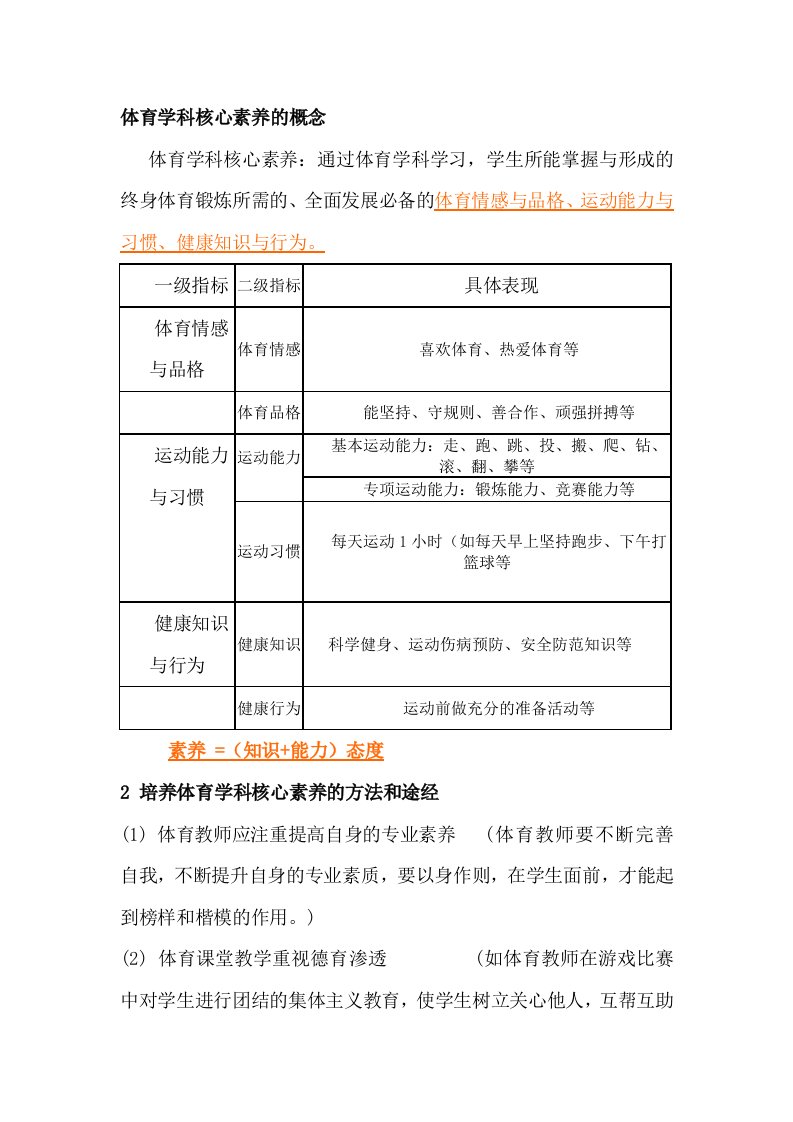 体育学科核心素养的概念及特征