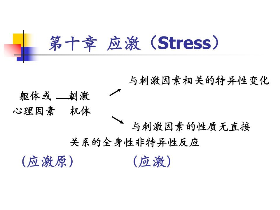 与刺激因素相关的特异性变化