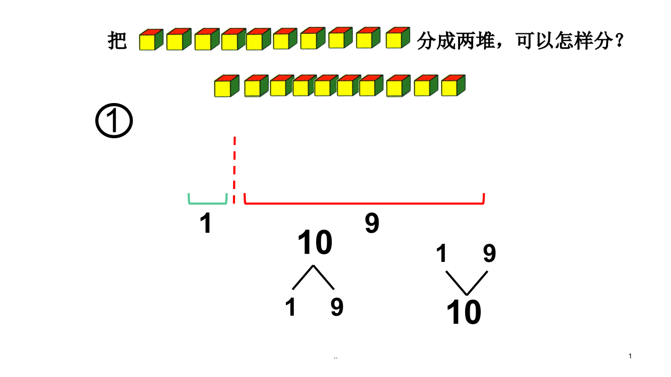 幼小衔接、一年级上册数学10的分与合