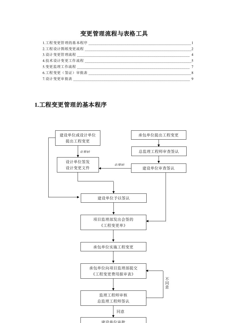 变更管理流程与表格工具